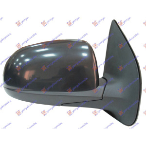 Harriscarparts
