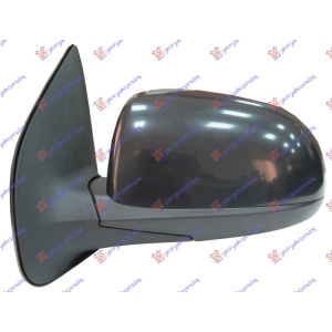 Harriscarparts