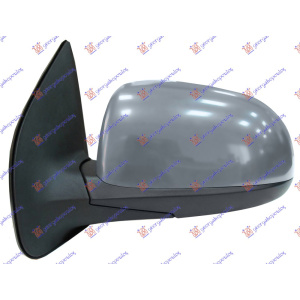 Harriscarparts