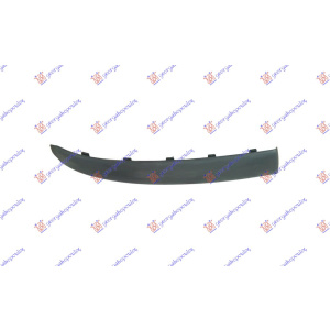 Harriscarparts