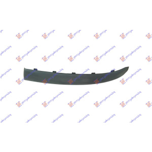 Harriscarparts