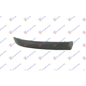 Harriscarparts