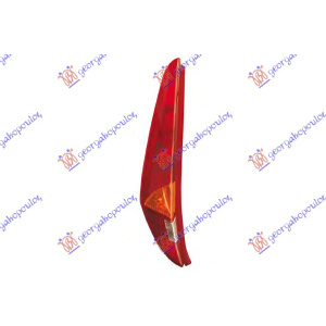 Harriscarparts