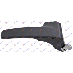 Harriscarparts