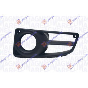 Harriscarparts