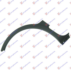Harriscarparts