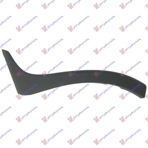Harriscarparts