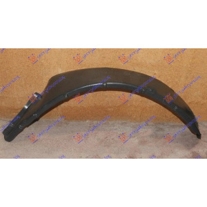 Harriscarparts