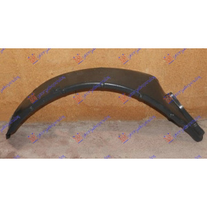 Harriscarparts