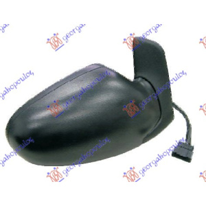 Harriscarparts