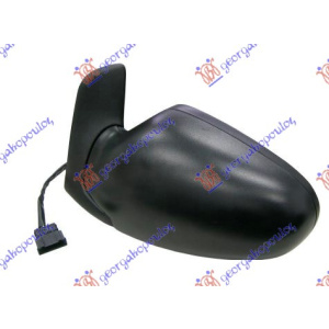 Harriscarparts