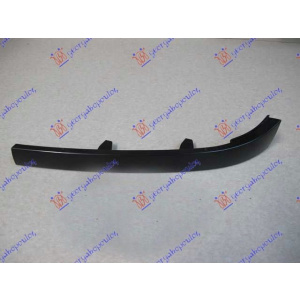 Harriscarparts