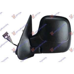 Harriscarparts