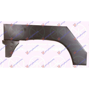 Harriscarparts