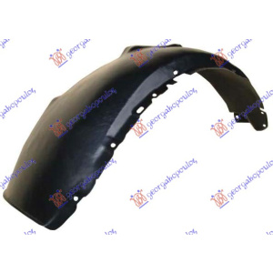 Harriscarparts
