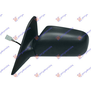 Harriscarparts