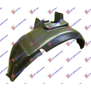 Harriscarparts