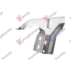 Harriscarparts