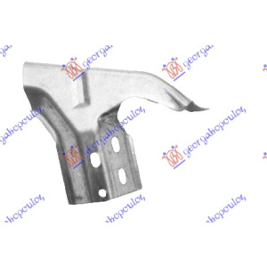 Harriscarparts