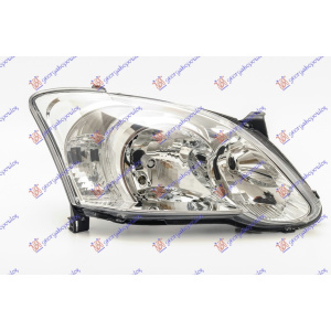 Harriscarparts