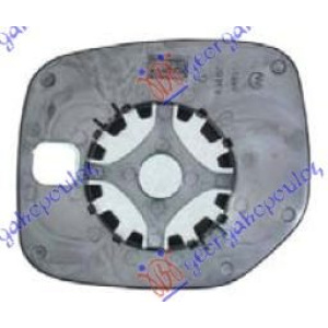 Harriscarparts