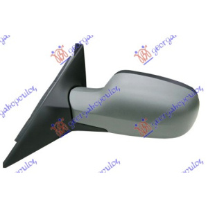 Harriscarparts