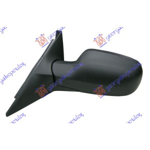 Harriscarparts