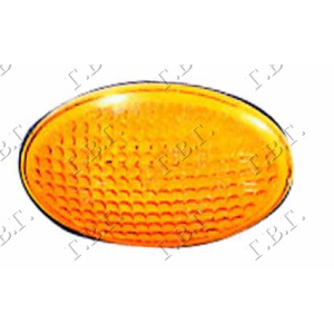 Harriscarparts