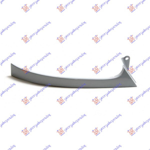Harriscarparts