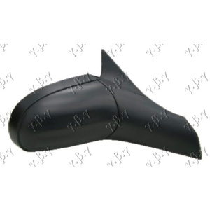 Harriscarparts