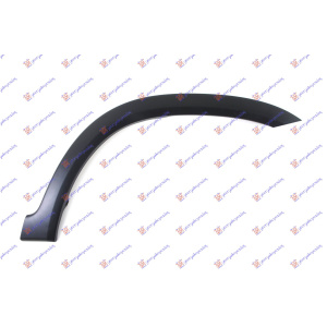 Harriscarparts