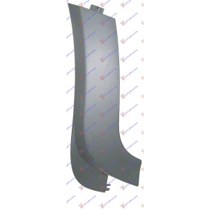 Harriscarparts