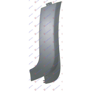Harriscarparts