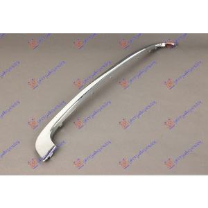 Harriscarparts