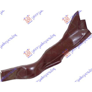Harriscarparts