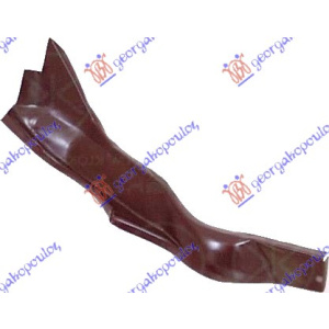 Harriscarparts
