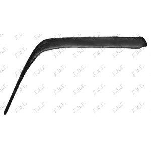 Harriscarparts