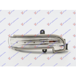 Harriscarparts