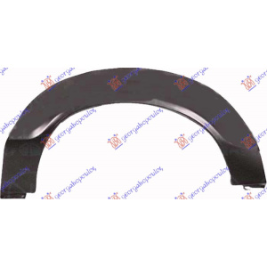 Harriscarparts