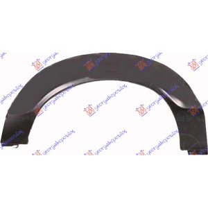 Harriscarparts