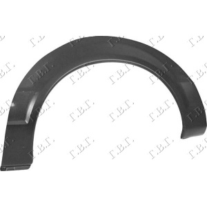 Harriscarparts