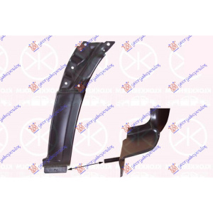 Harriscarparts