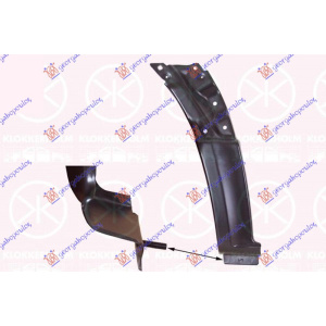 Harriscarparts