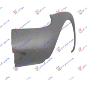 Harriscarparts
