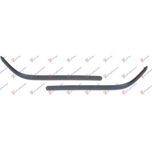 Harriscarparts