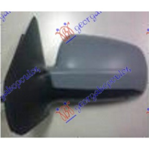 Harriscarparts