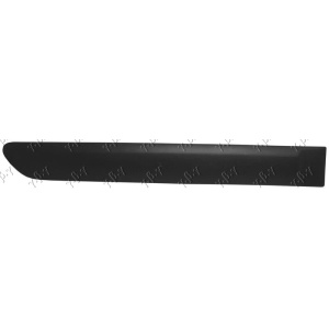 Harriscarparts
