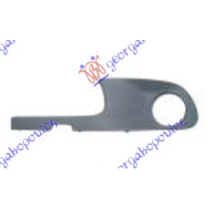 Harriscarparts
