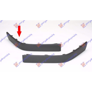 Harriscarparts