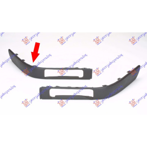 Harriscarparts